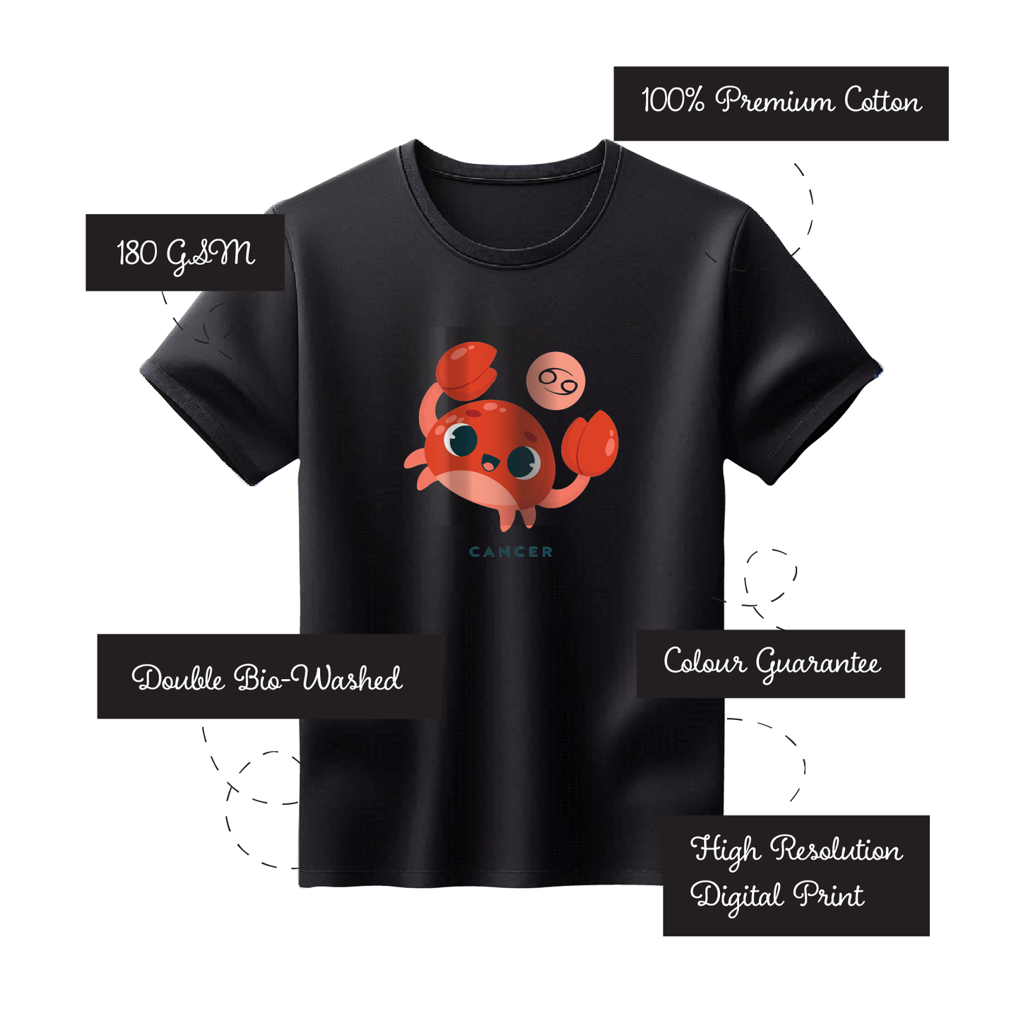 Zodiac Sign - Cancer - Printed 100% Cotton T-Shirt - Unisex