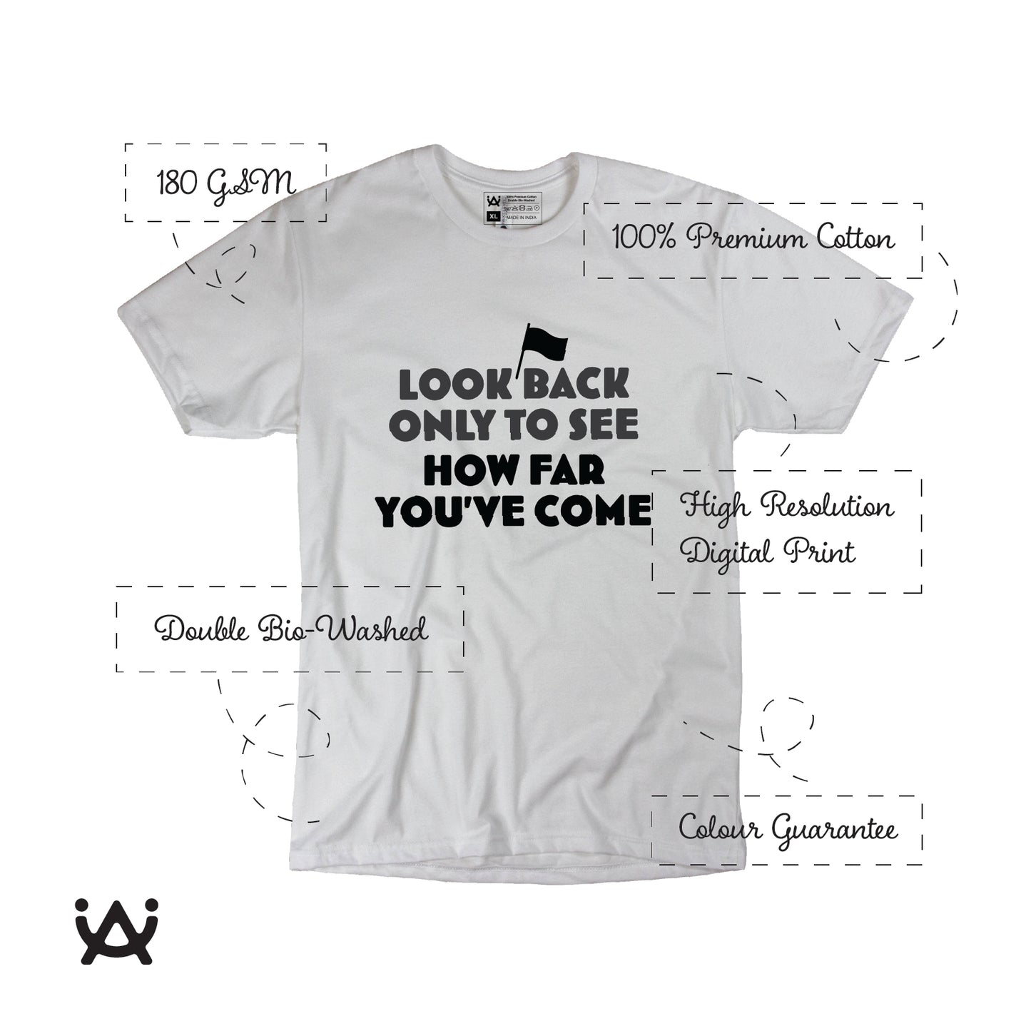 Combo Deal | Set of 3 | Look Back Only - Framed Art, Coffee Mug & Mens Printed 100% Cotton T-Shirt