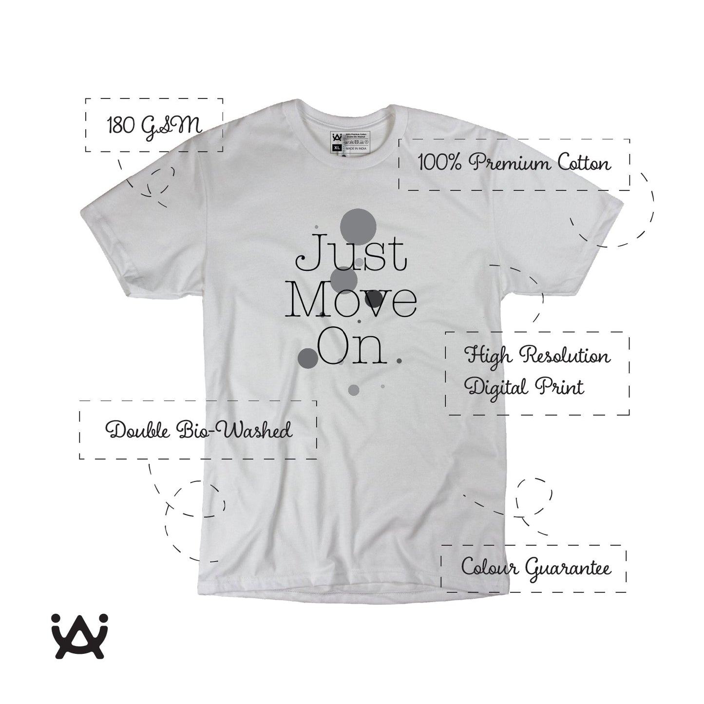 Combo Deal | Set of 3 | Just Move On - Framed Art, Coffee Mug & Mens Printed 100% Cotton T-Shirt